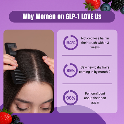 Hair Growth Accelerator Capsules & Soft Chews